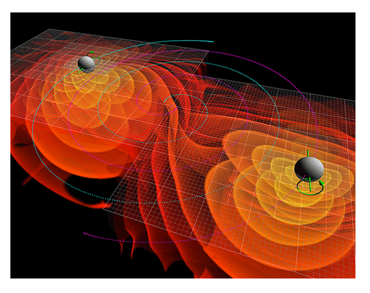 Computational Modelling